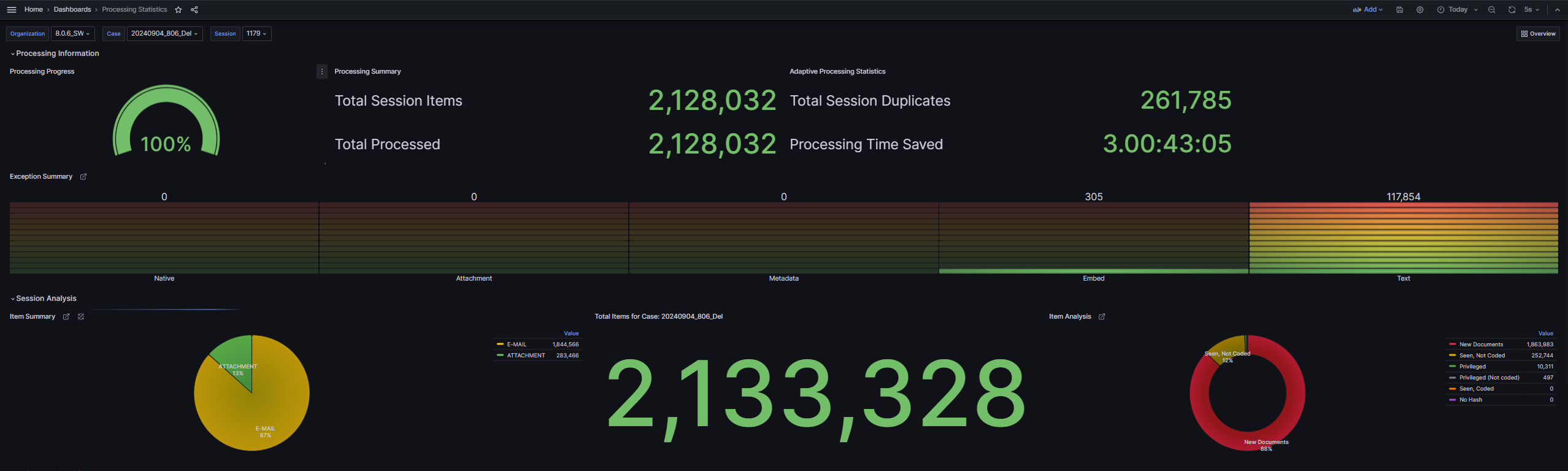 OD Lightning Processing